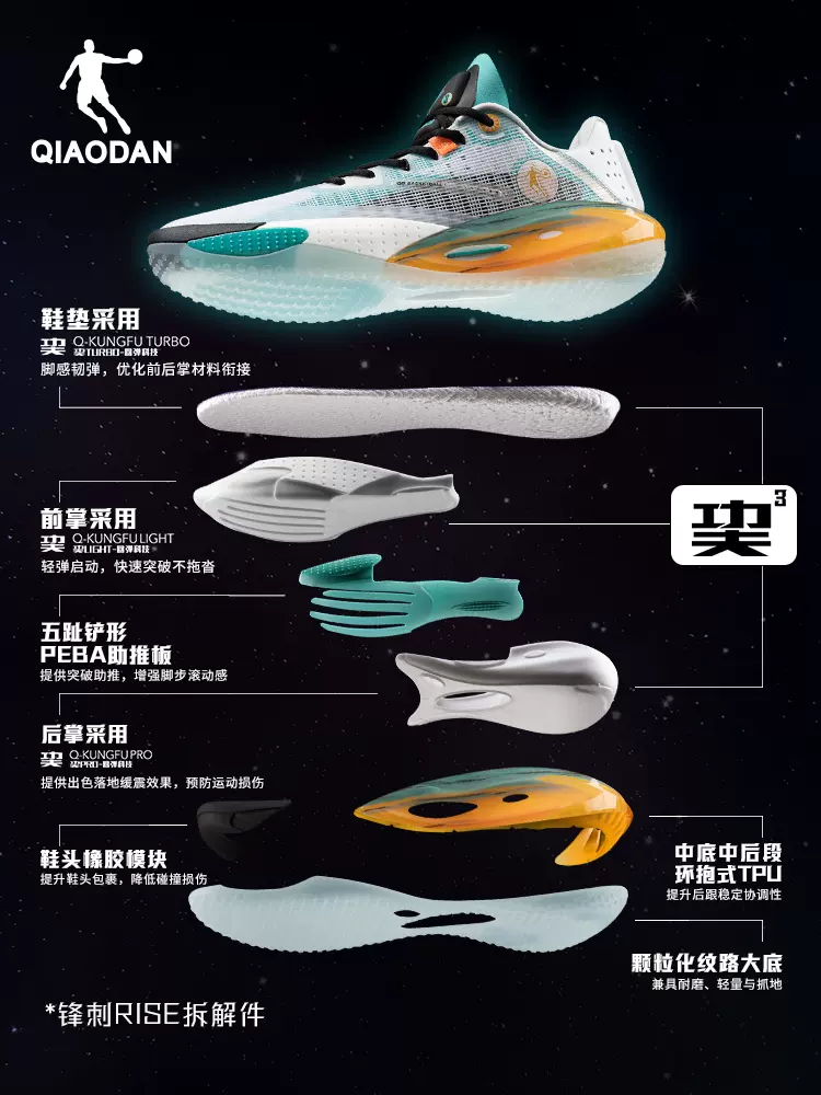 Keldon Johnson x Qiaodan Fengci Rise - Prototype - Image 3